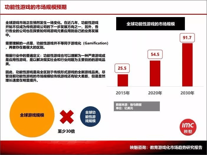 状：百亿市场的背后仍是蓝海棋牌2020中国桌游产业现(图2)